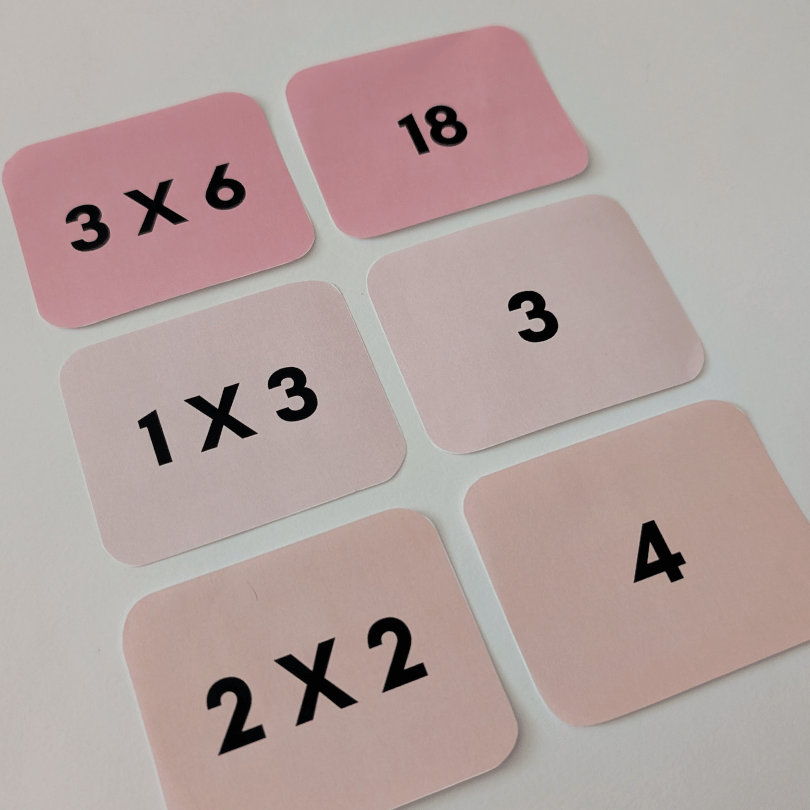 Juego de cartas para aprender y reforzar las tablas de multiplicar del 1 al 3. Ideal para primaria, estimula la memoria y el cálculo mental