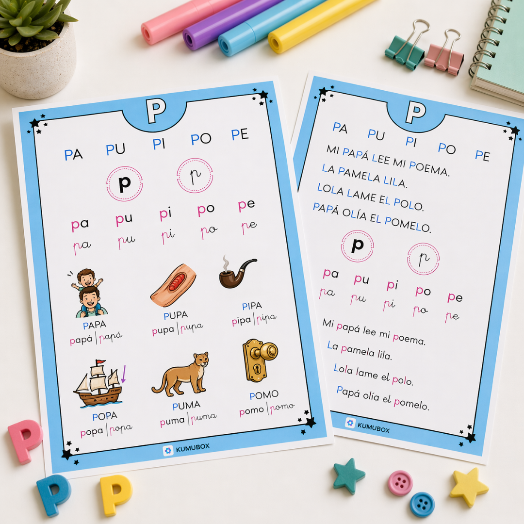 Recurso visual para iniciar la lectoescritura con la letra P: fonema, grafía, sílabas, palabras y oraciones con apoyo visual para infantil y primer ciclo de EP