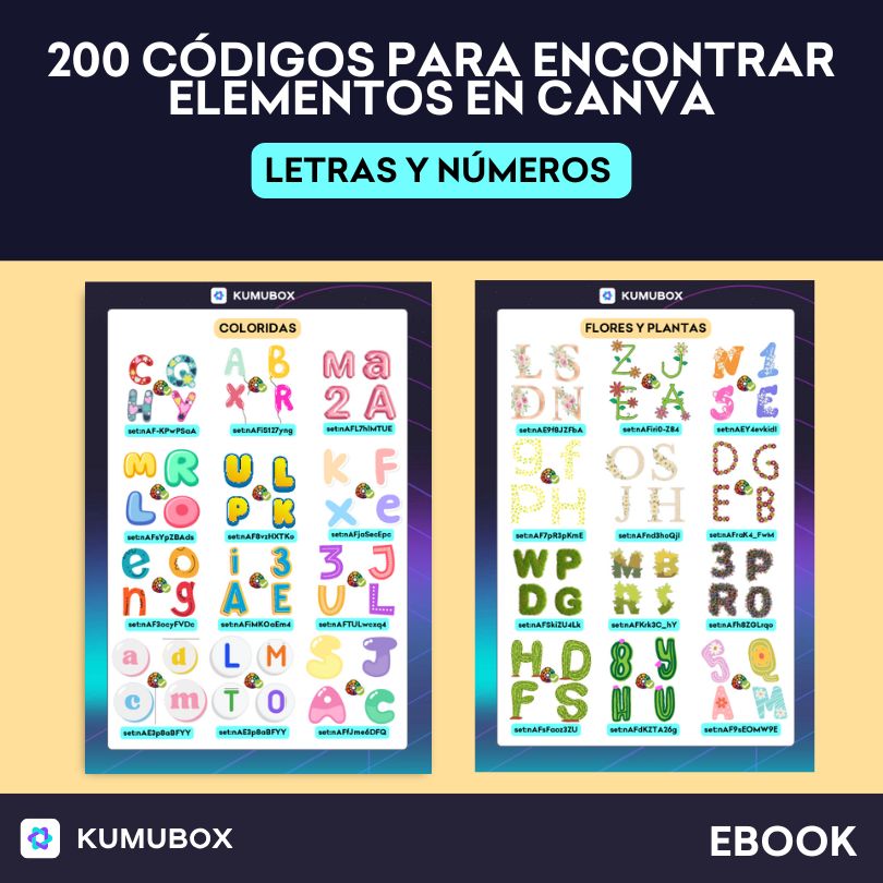 Ebook que reúne más de 200 códigos de Canva para encontrar letras, números y elementos visuales temáticos. Recurso visual ideal para docentes.