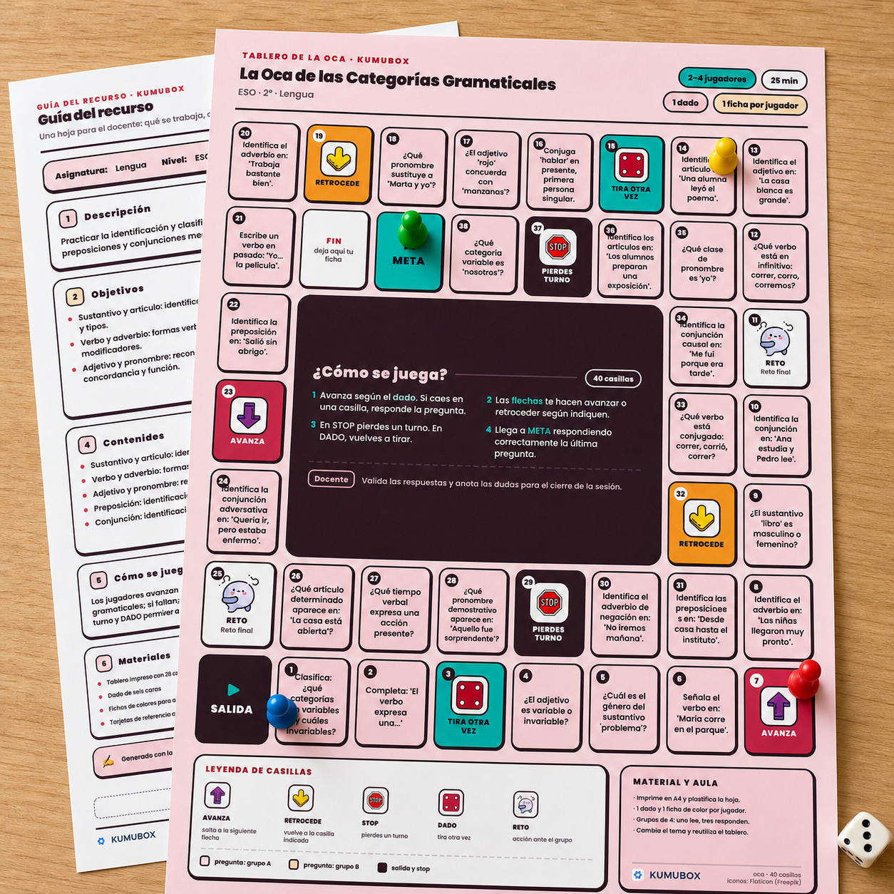 Juego de la Oca imprimible con 40 casillas para practicar las ocho categorías gramaticales en 2.º de ESO.