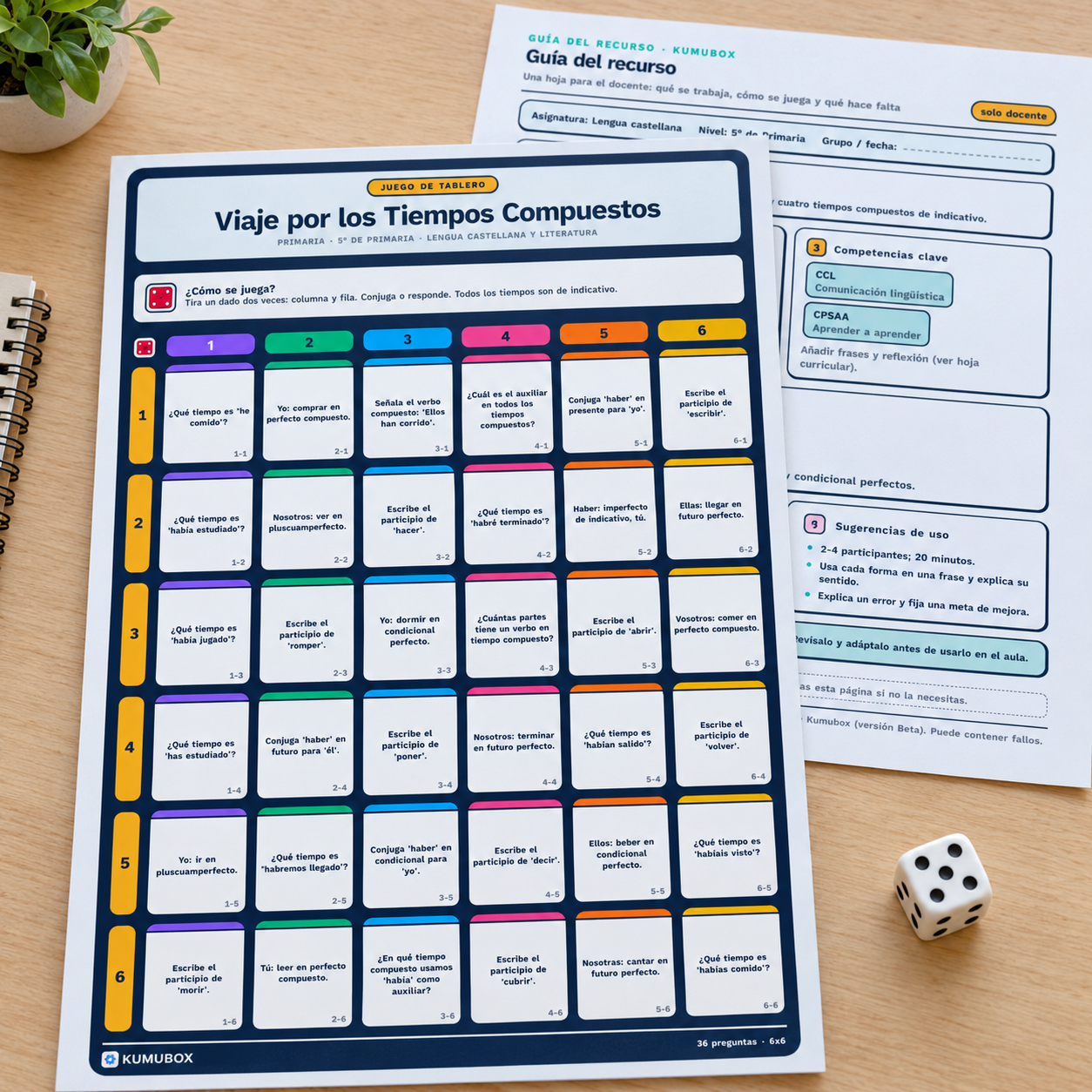 Repasa los tiempos compuestos en 5º de Primaria con un tablero de 36 preguntas, guía y solucionario. Juego por coordenadas para 2–4 participantes.