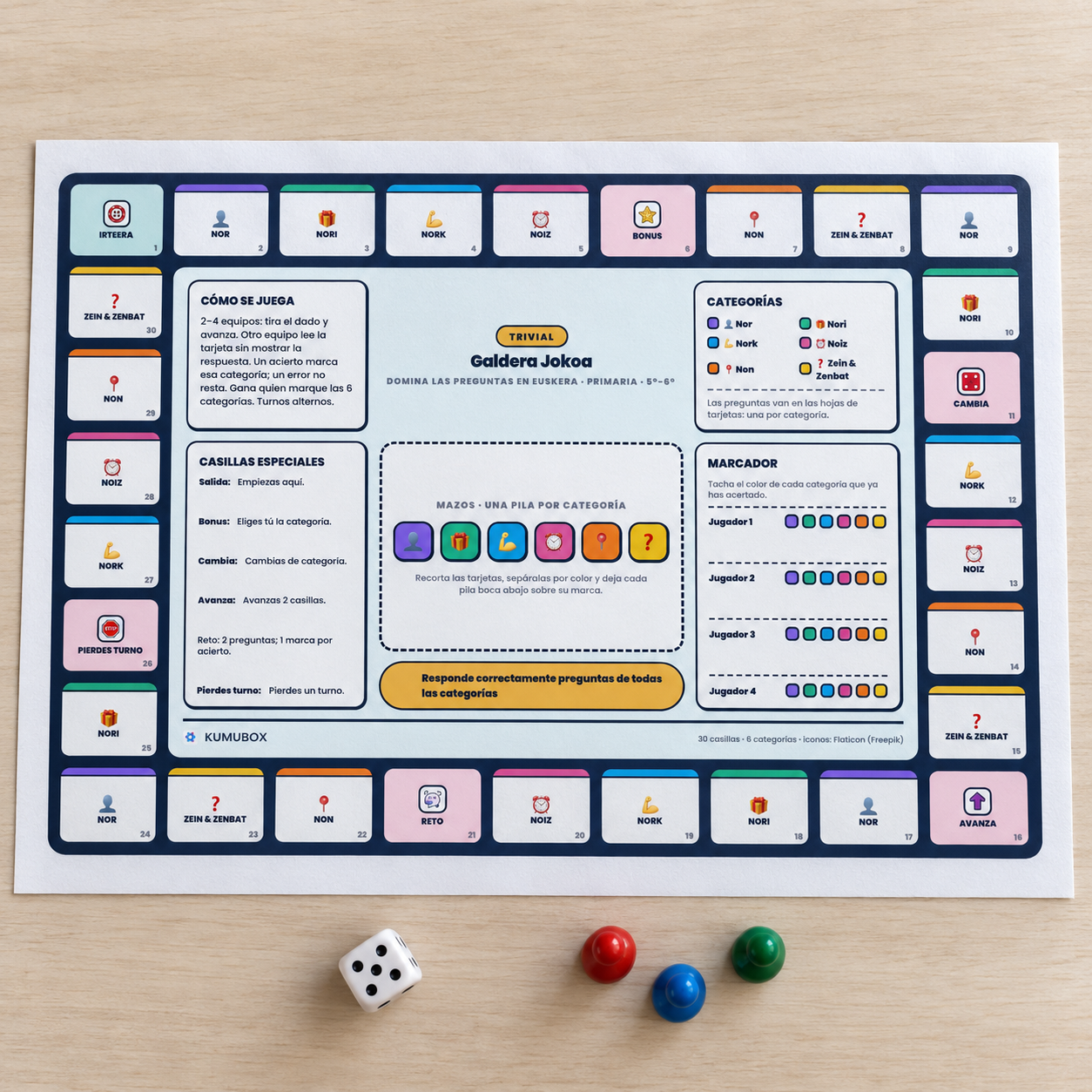 Practica interrogativos en euskera con 48 tarjetas y un tablero de seis categorías. Para 5.º–6.º de Primaria, con explicaciones en español y guía.