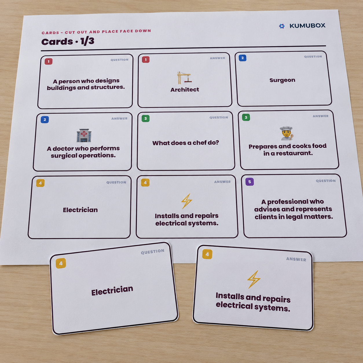 Memory imprimible de profesiones en inglés: 24 tarjetas, 12 parejas y solucionario para relacionar cada trabajo con su función y practicar la expresión oral.