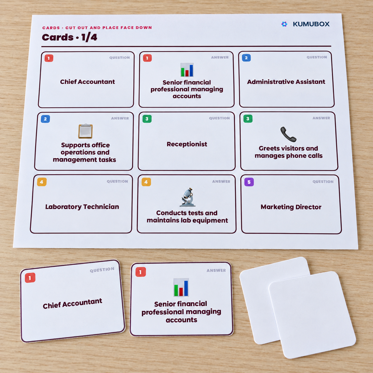 Practica seis puestos de trabajo en inglés con 32 tarjetas y 16 parejas en tres rondas. Memory imprimible con guía y solucionario para FP.