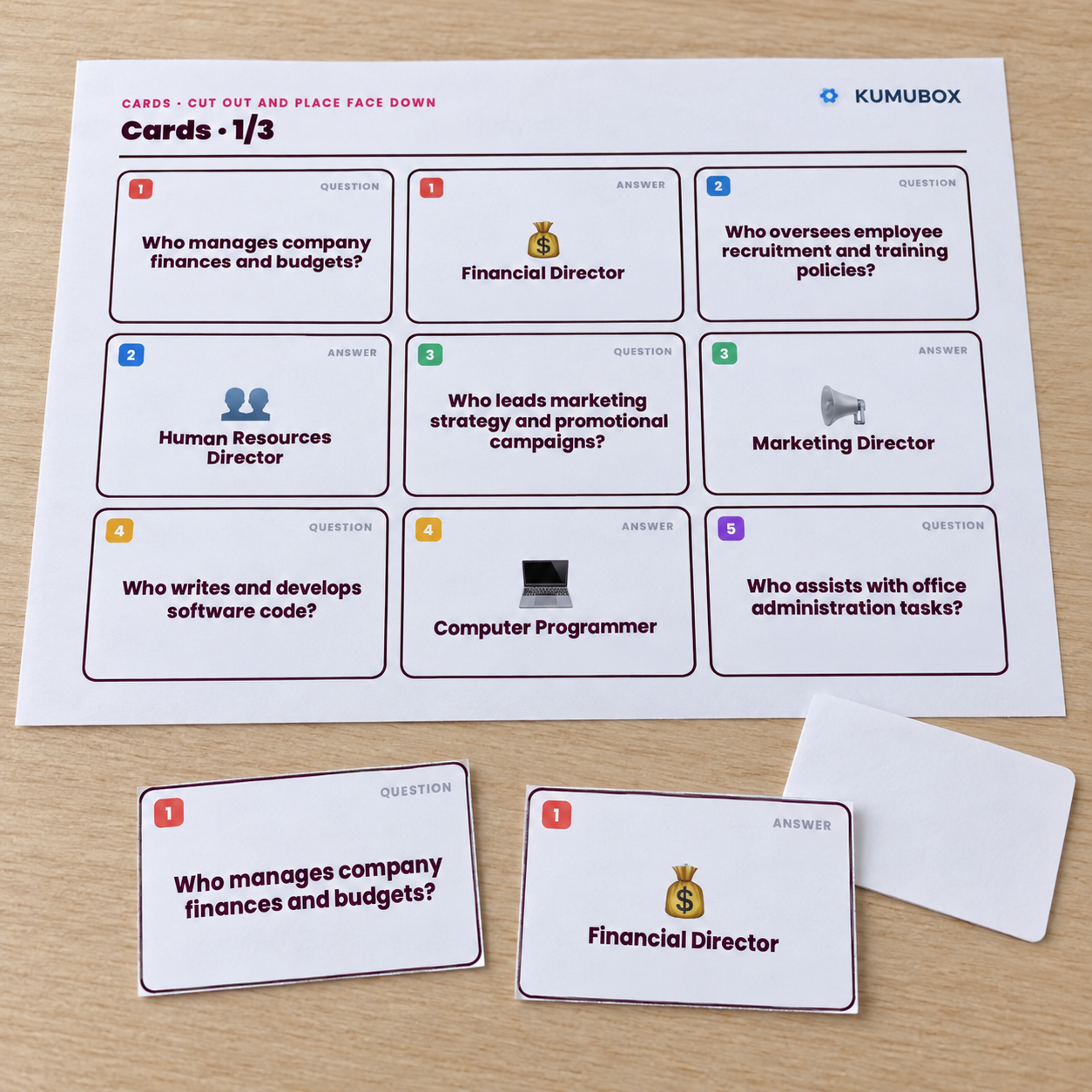 Memory de 12 puestos y sus funciones en inglés: 24 tarjetas, guía y solucionario. Repaso oral de vocabulario para FP y Gestión Administrativa.