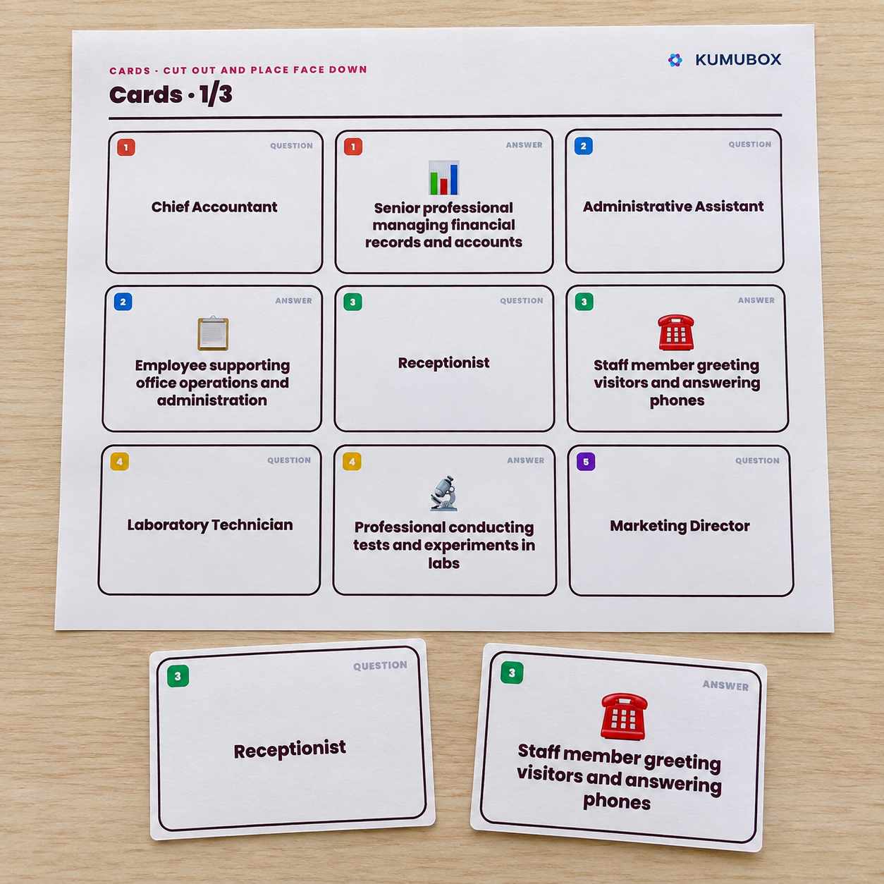 Memory de seis puestos de trabajo en inglés: 24 tarjetas y 12 parejas en dos rondas. Incluye definiciones, preguntas, guía docente y solucionario.