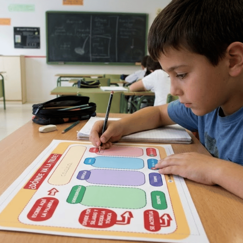 Descarga "¿Dónde va la tilde?", el organizador gráfico definitivo para que tus alumnos de Primaria dominen las reglas de acentuación de forma visual y lógica.