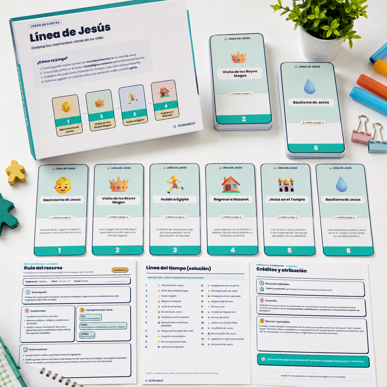 Descarga el juego de cartas 'Línea de Jesús' de Kumubox. Recurso manipulativo y gamificado para trabajar la cronología de la vida de Jesús en Primaria.