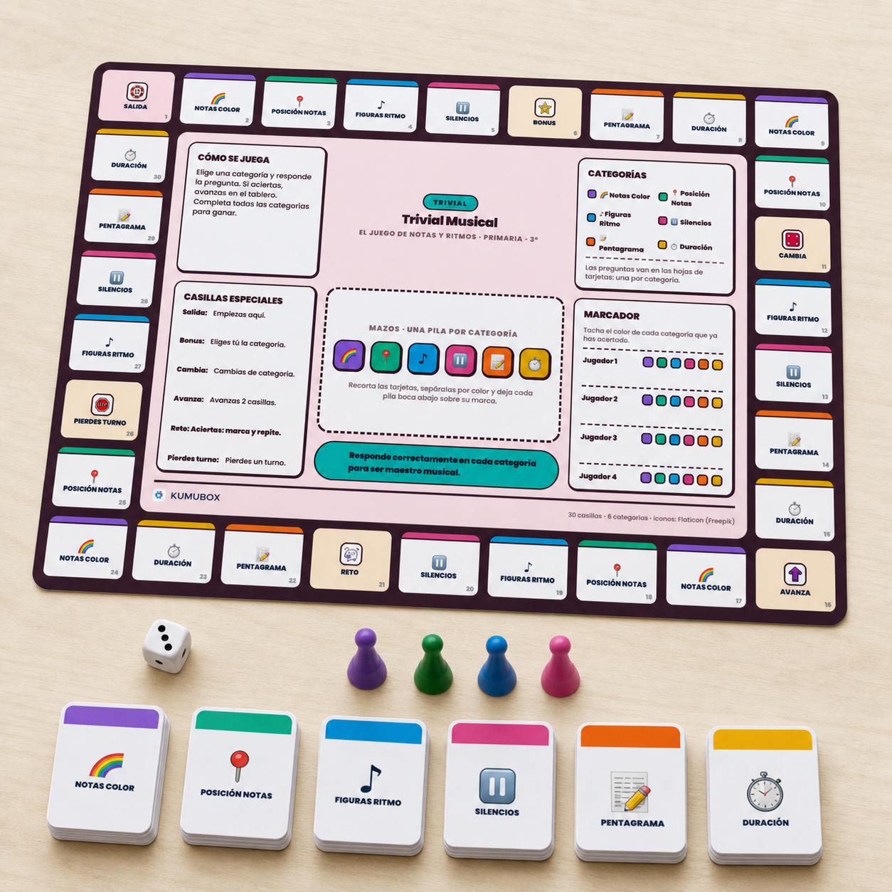 Trivial musical imprimible para 3.º de Primaria con tablero, 48 tarjetas sobre notas, ritmo, silencios, pentagrama y duración, y guía docente.