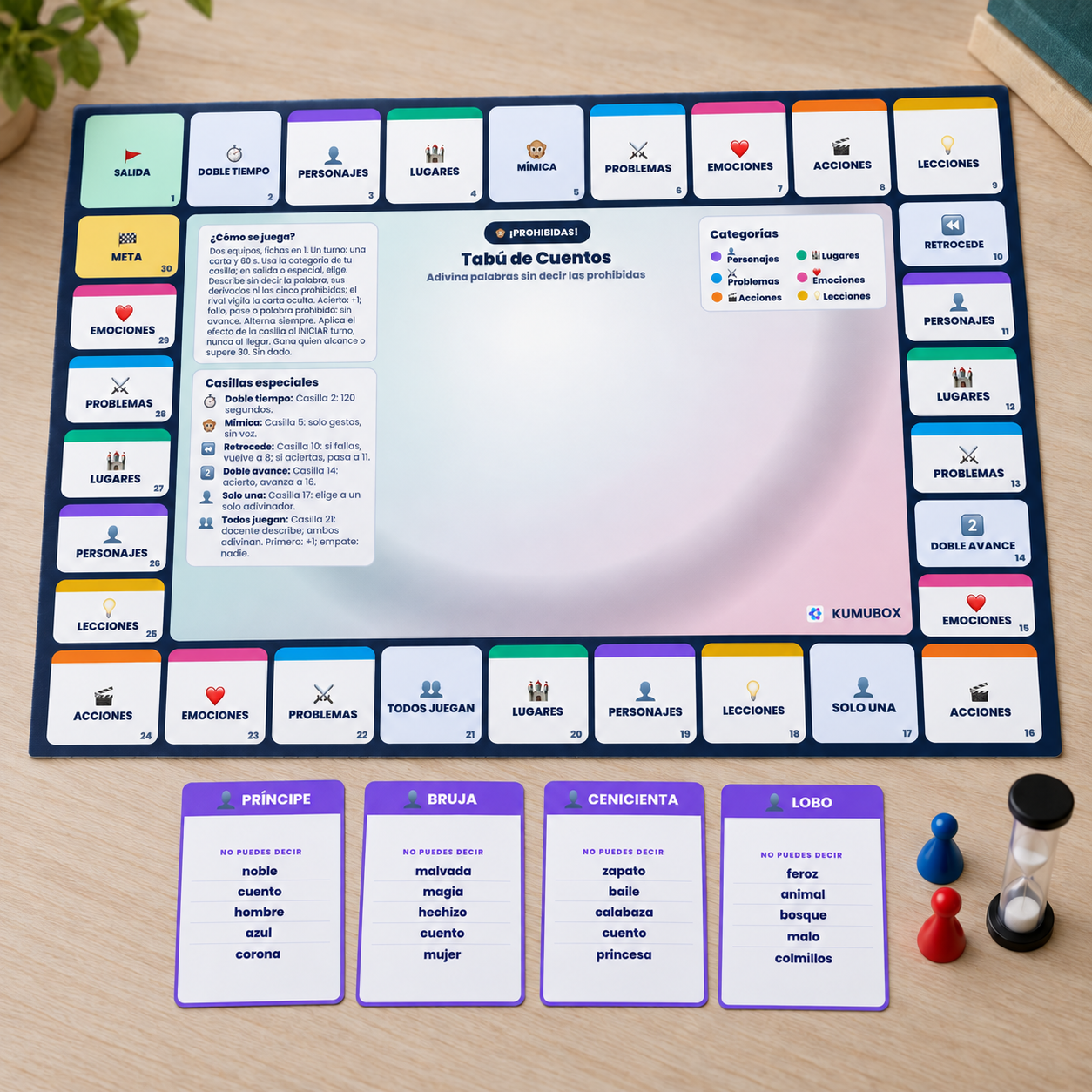 Juego imprimible de palabras prohibidas para 5.º y 6.º: tablero de 30 casillas y 36 tarjetas para practicar vocabulario de cuentos, expresión oral y escucha.