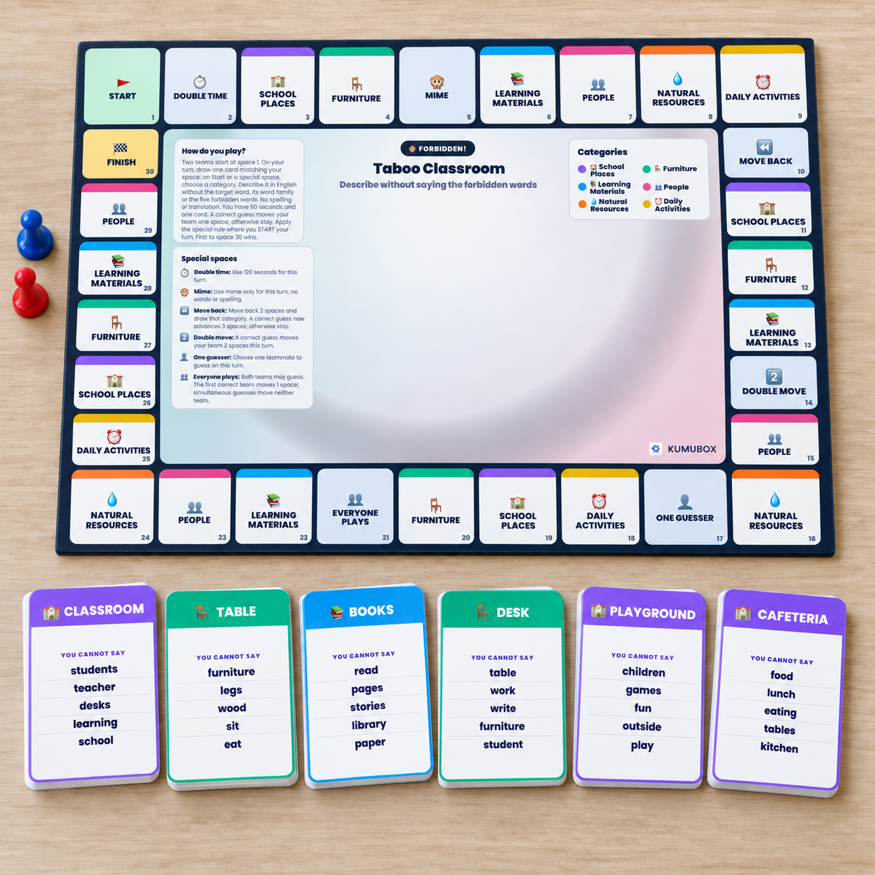 Practica vocabulario y expresión oral en inglés con un tablero de 30 casillas y 36 tarjetas de palabras prohibidas para 2.º de ESO.