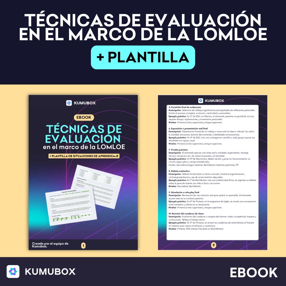 Ebook que presenta 50 técnicas de evaluación según la LOMLOE, con ejemplos reales por etapa educativa. Incluye plantilla editable de situaciones de aprendizaje